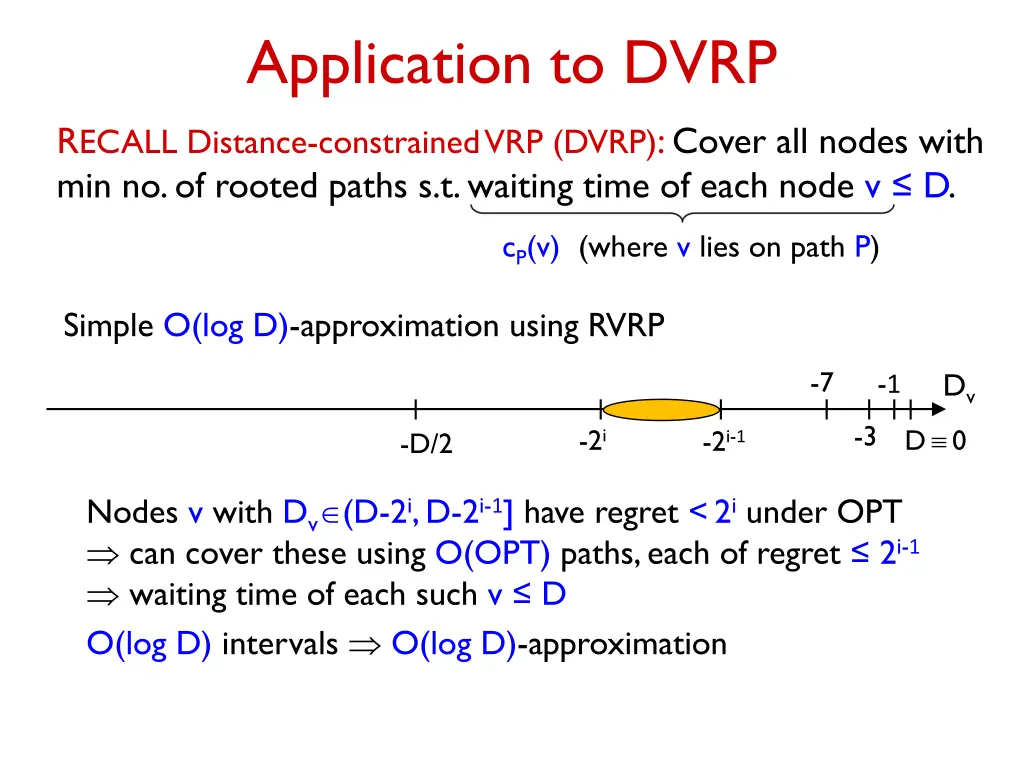 application to dvrp 1