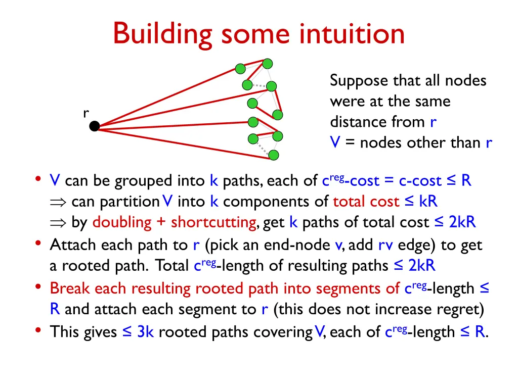 building some intuition 3