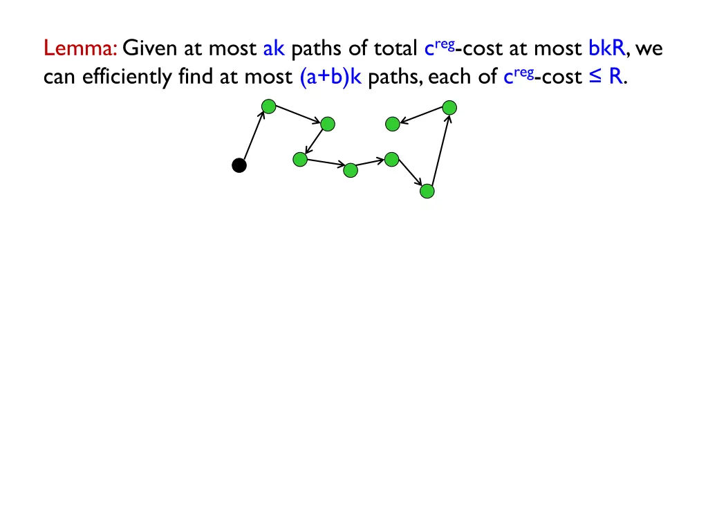 lemma given at most ak paths of total c reg cost