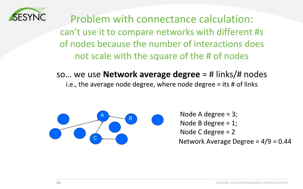 problem with connectance calculation 1