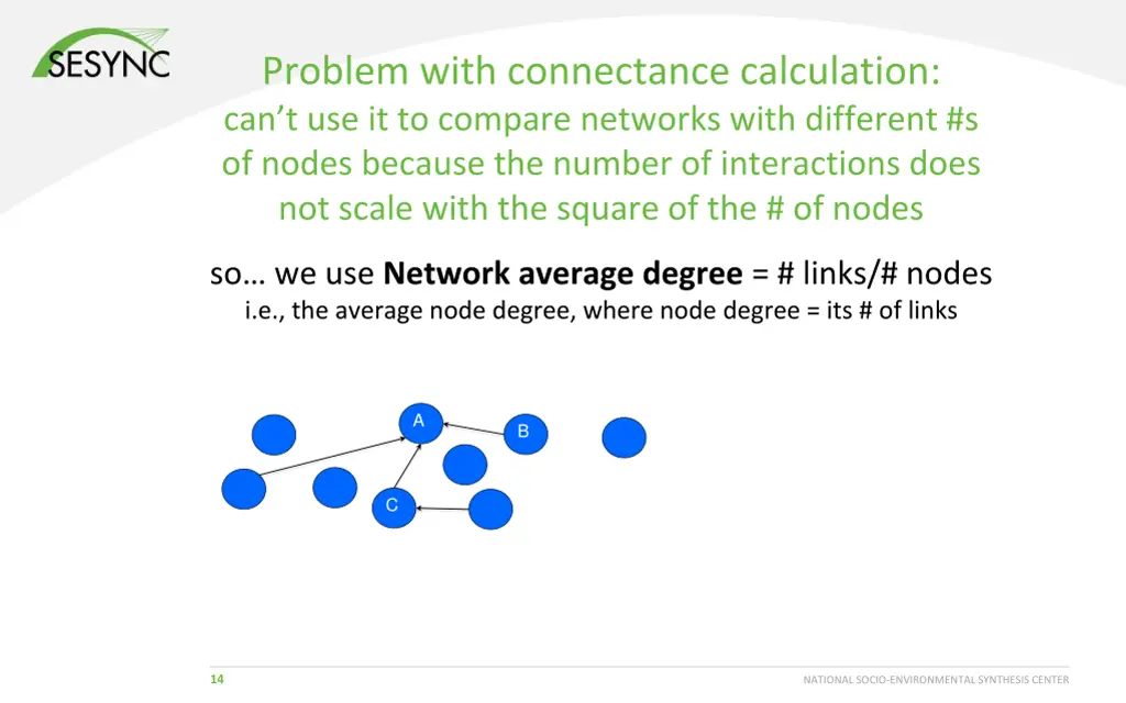 problem with connectance calculation