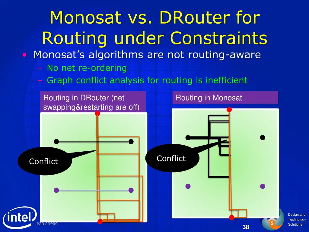 monosat vs drouter for routing under constraints