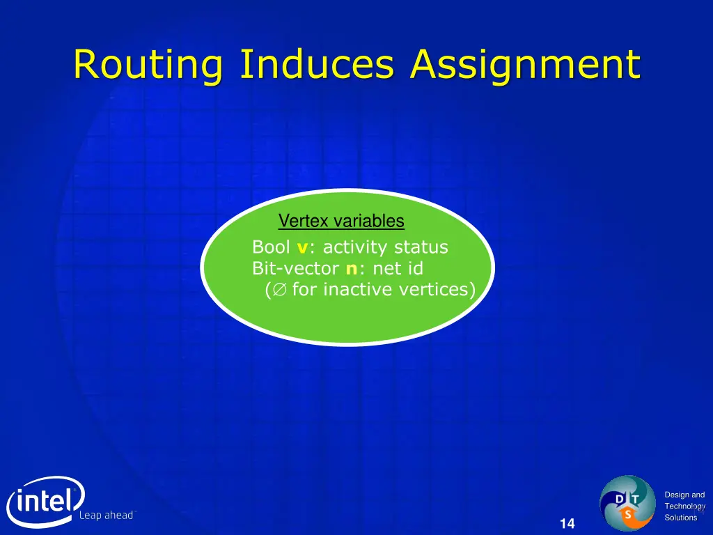 routing induces assignment 1