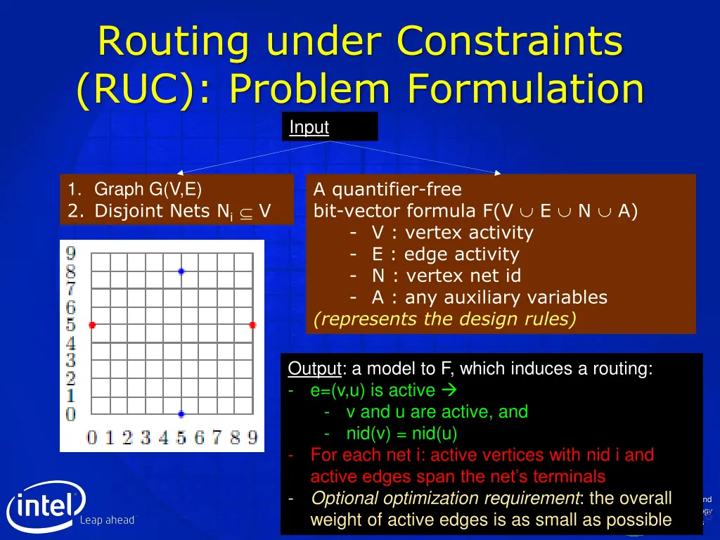 routing under constraints ruc problem formulation