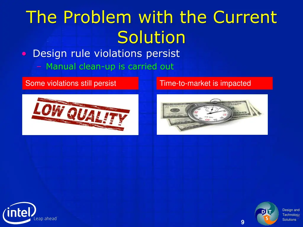 the problem with the current solution design rule