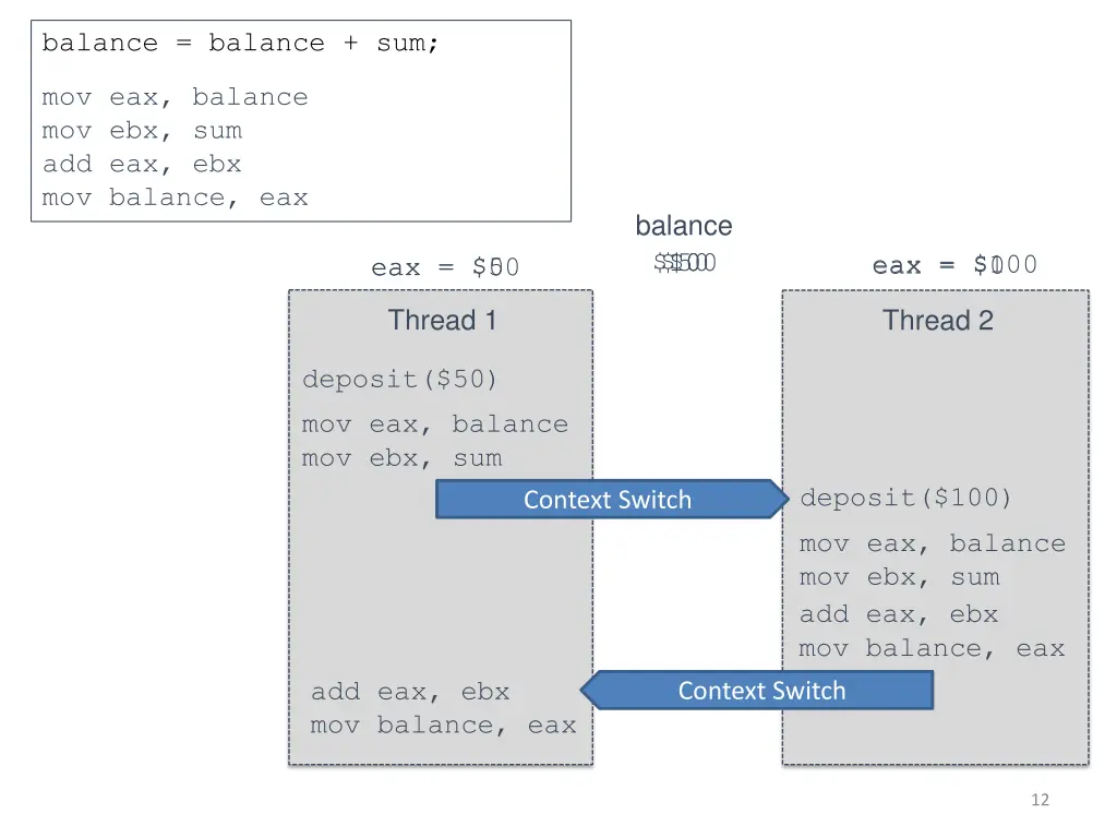 balance balance sum