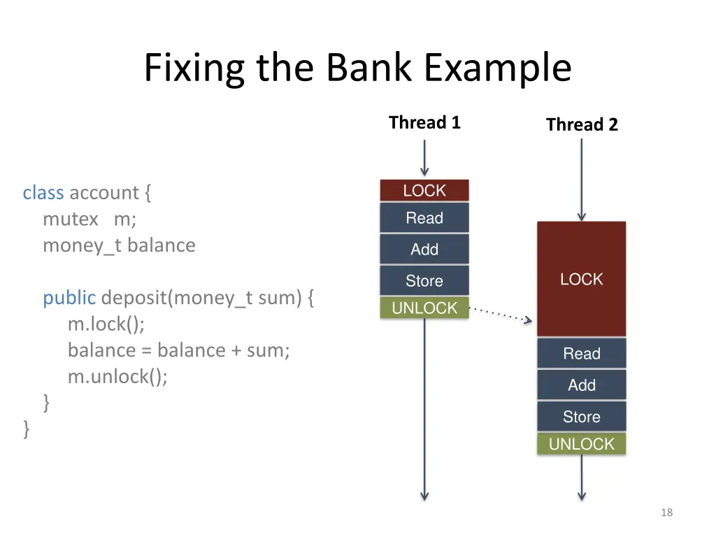 fixing the bank example