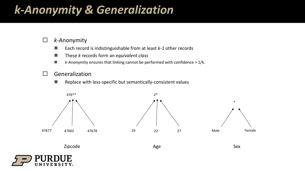 k anonymity generalization