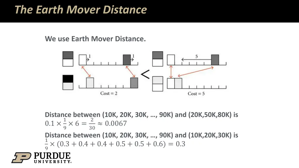 the earth mover distance