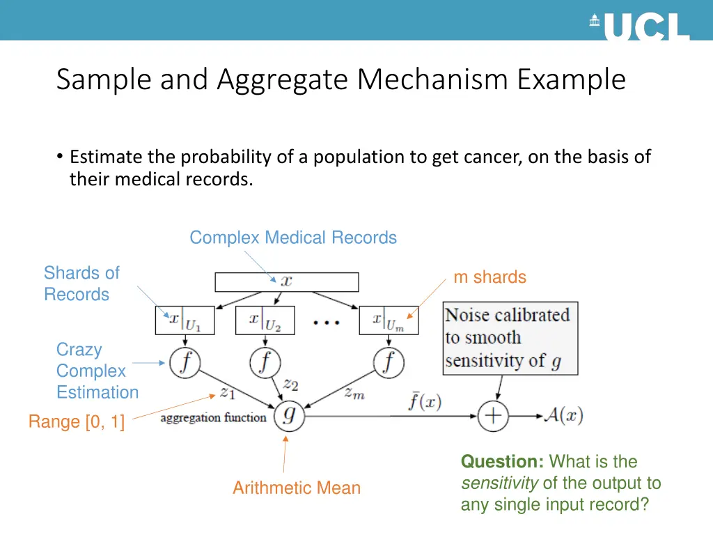 sample and aggregate mechanism example