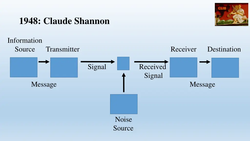 1948 claude shannon 1