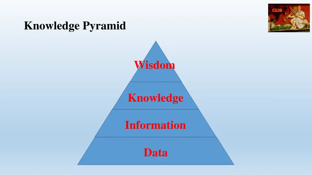 knowledge pyramid