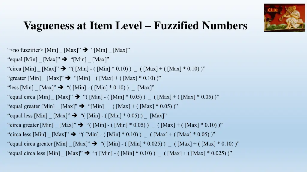 vagueness at item level fuzzified numbers 1