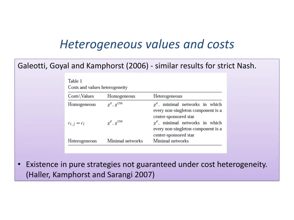 heterogeneous values and costs