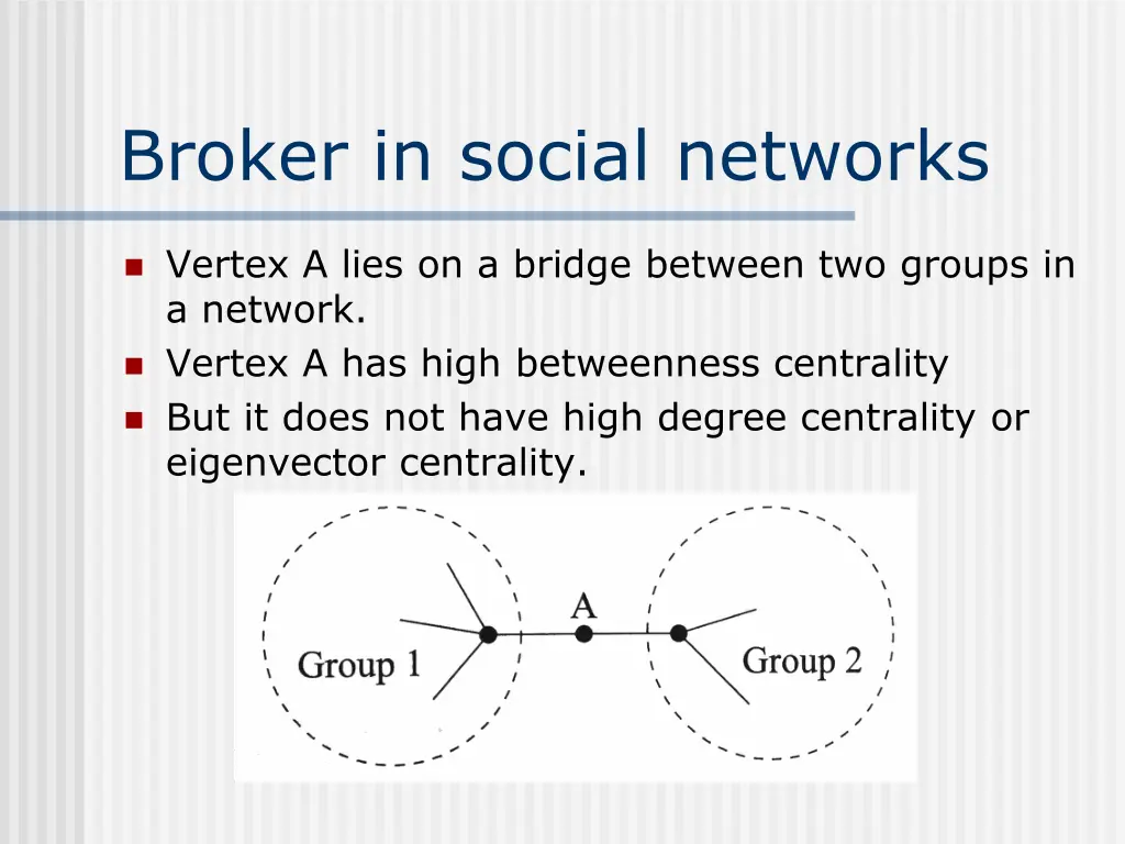 broker in social networks