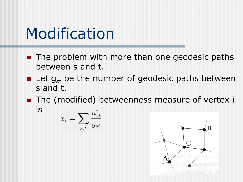 modification