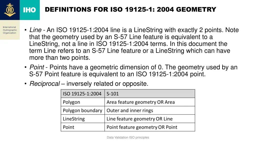 definitions for iso 19125 1 2004 geometry 1