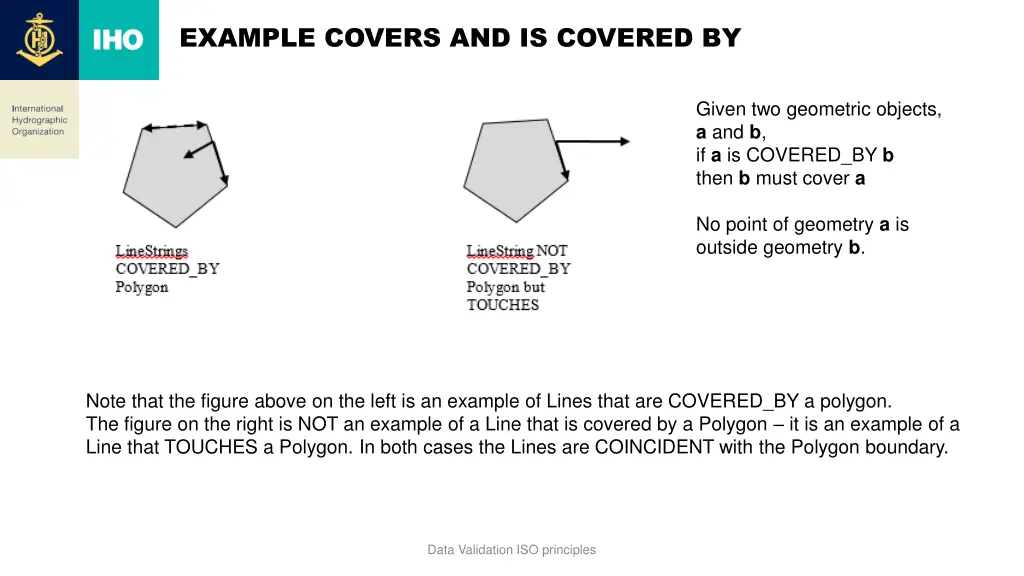 example covers and is covered by