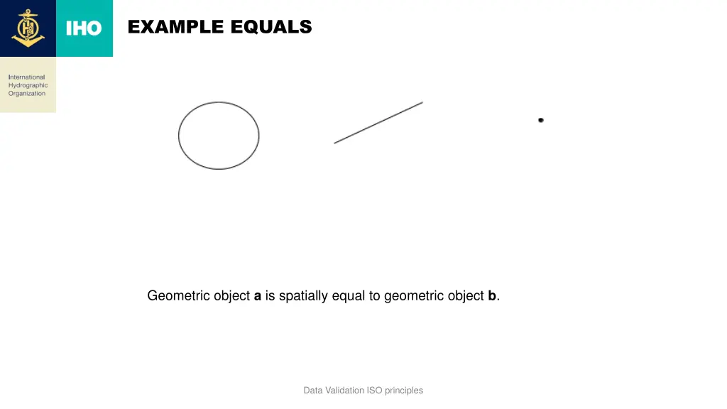 example equals