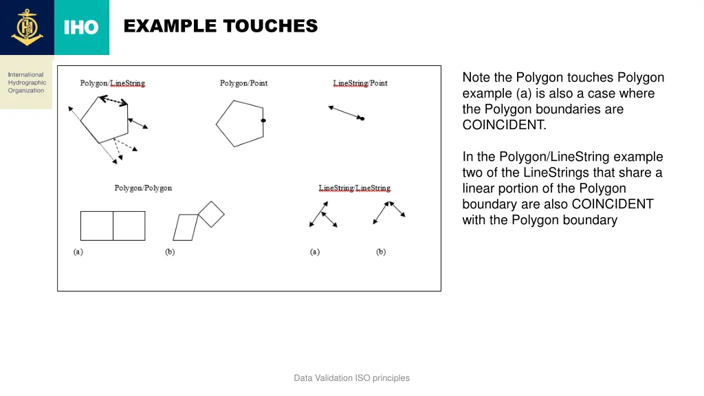 example touches