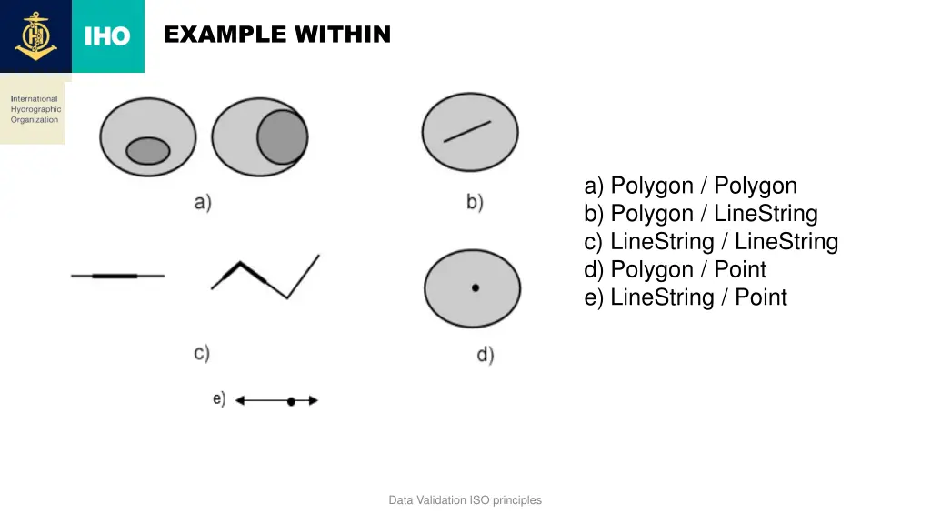 example within