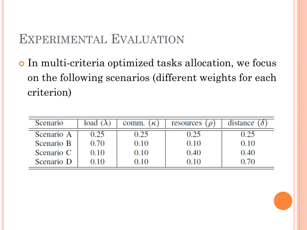 e xperimental e valuation 2