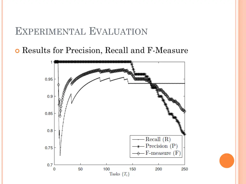 e xperimental e valuation 3