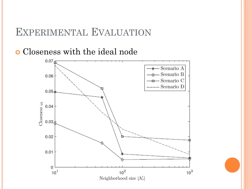 e xperimental e valuation 4