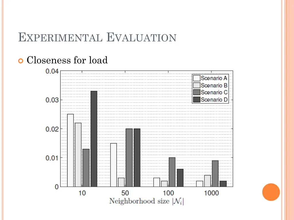 e xperimental e valuation 5