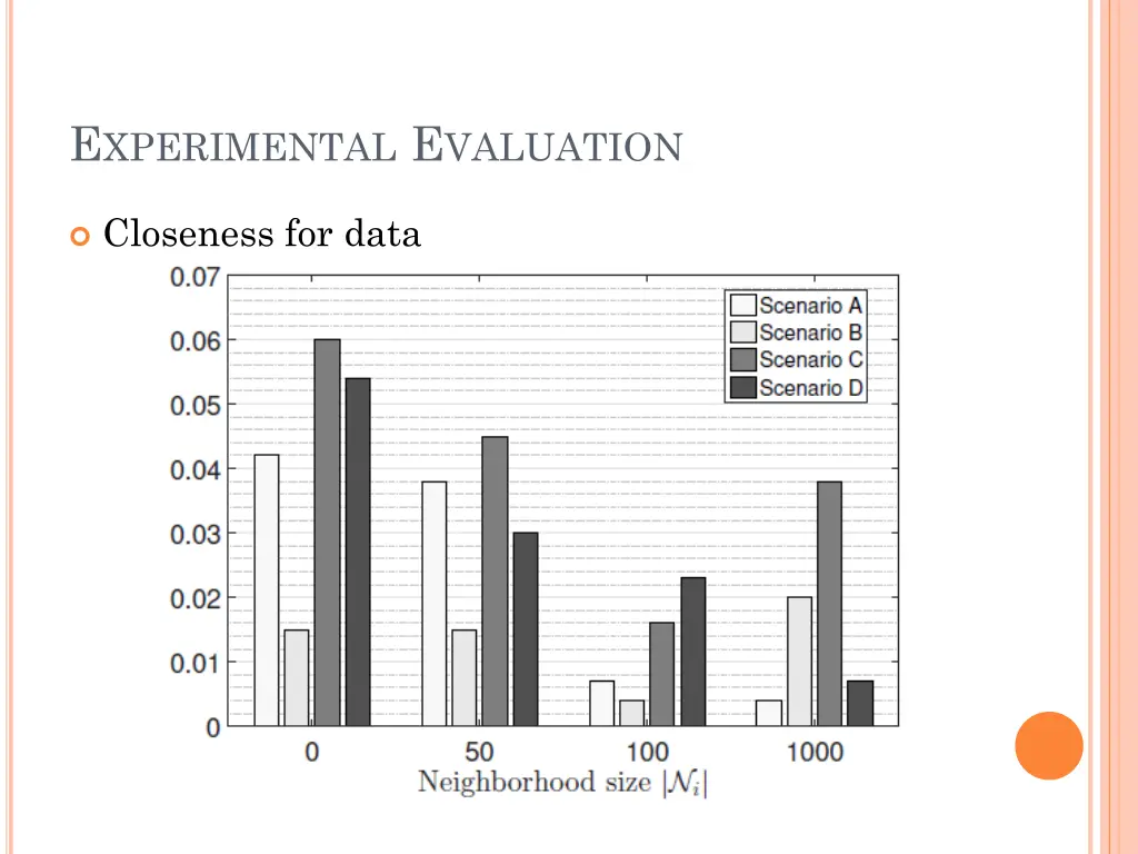 e xperimental e valuation 6