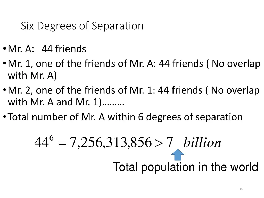 six degrees of separation 1