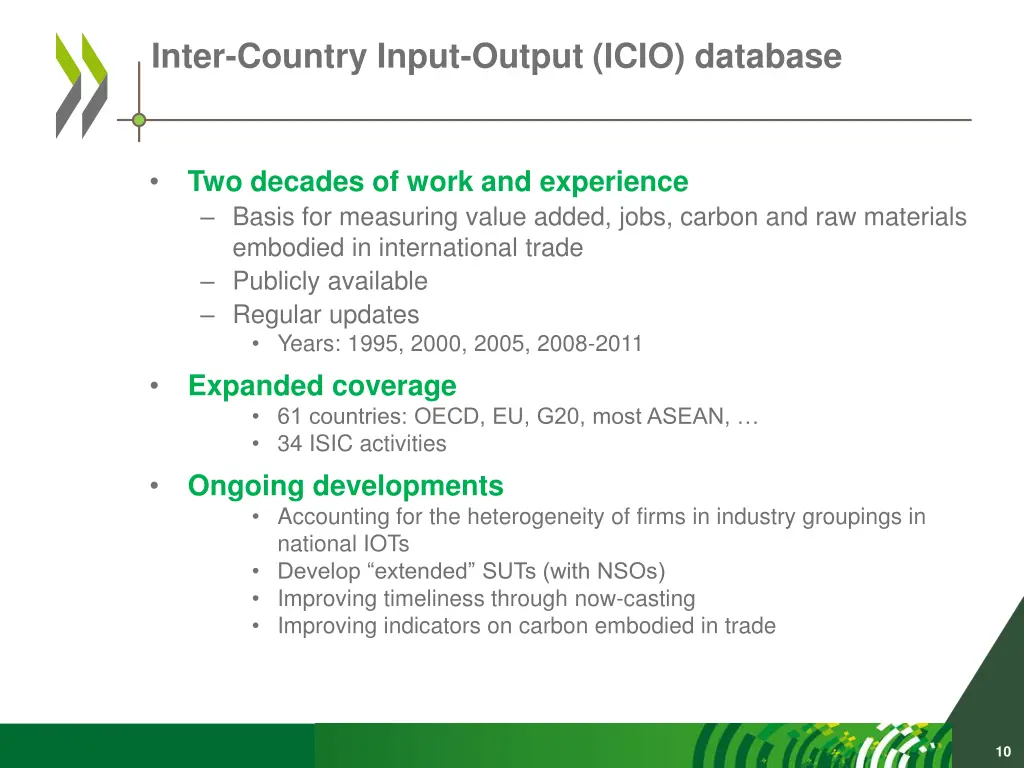 inter country input output icio database