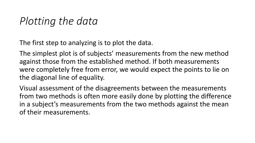 plotting the data