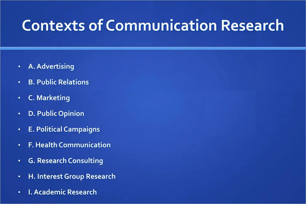 contexts of communication research