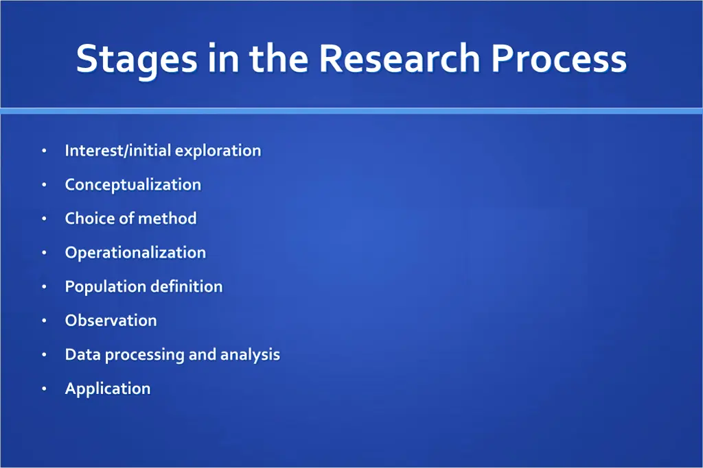 stages in the research process