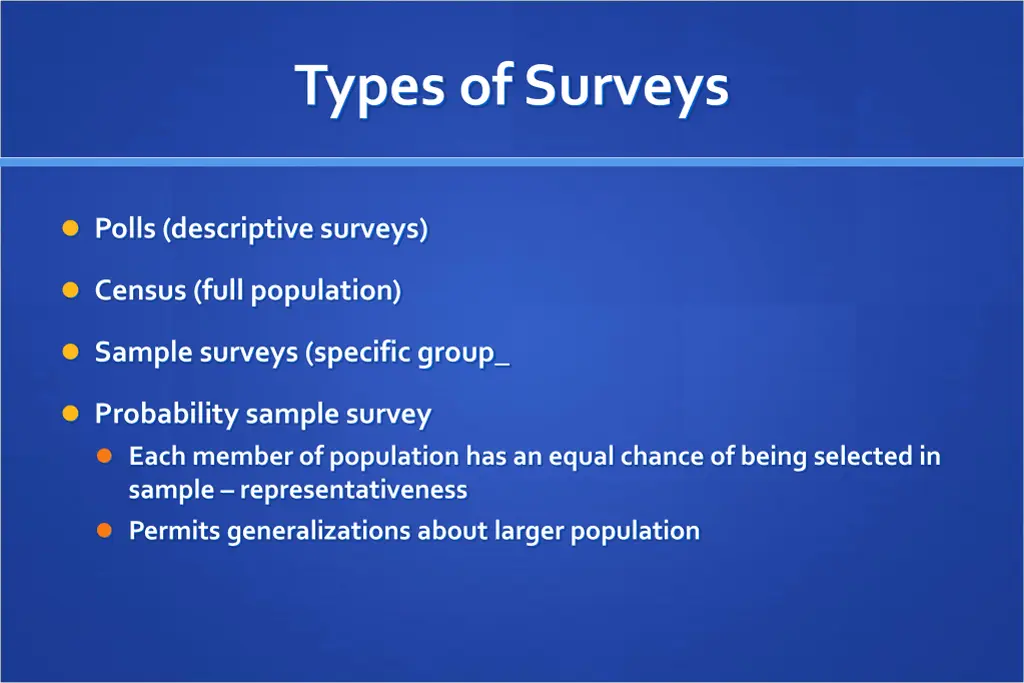 types of surveys