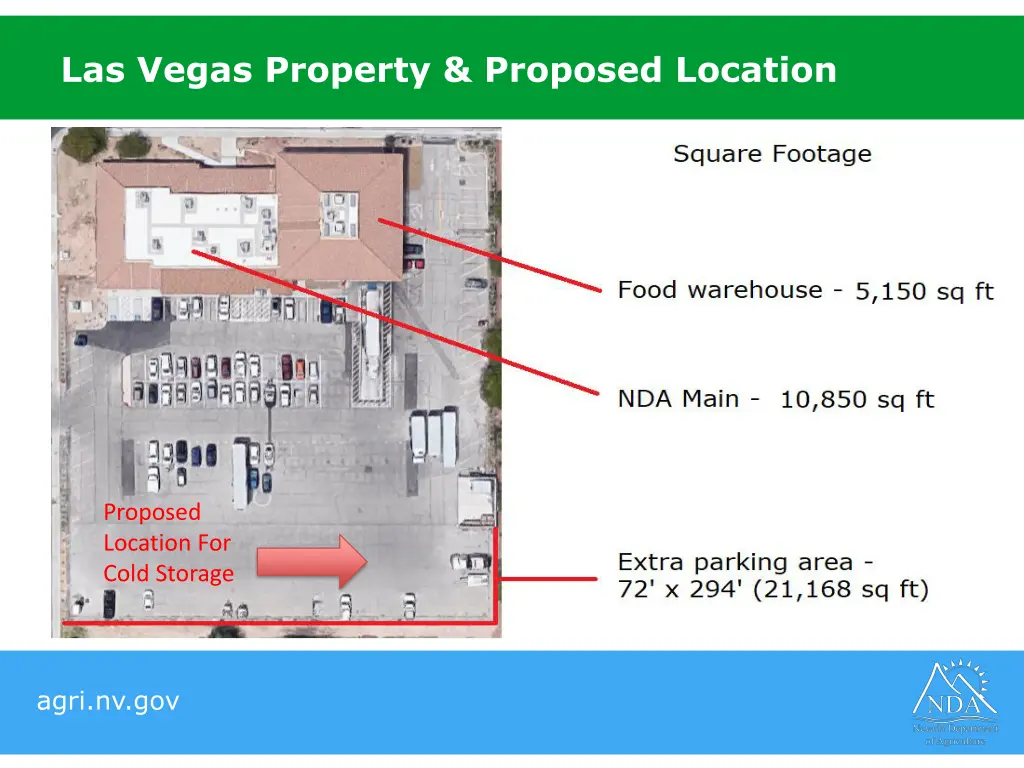 las vegas property proposed location