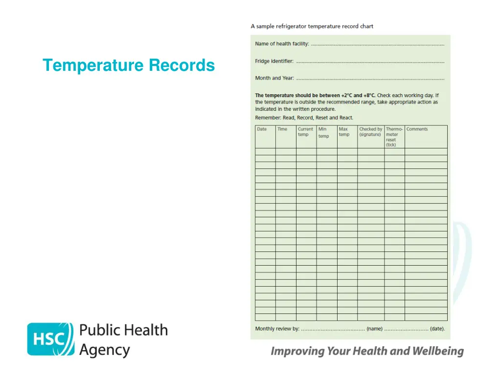 temperature records