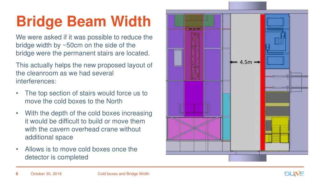 bridge beam width we were asked