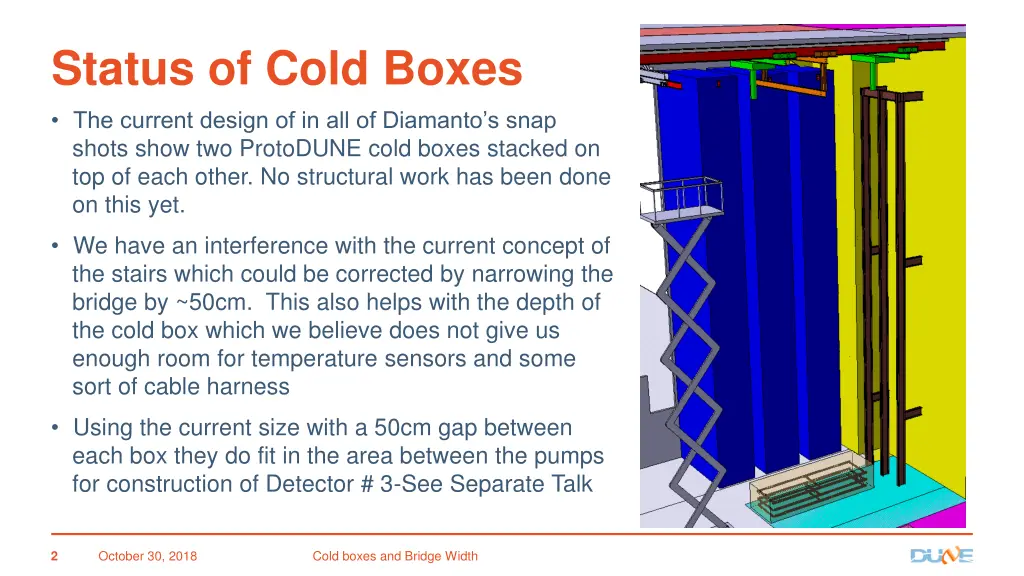 status of cold boxes the current design