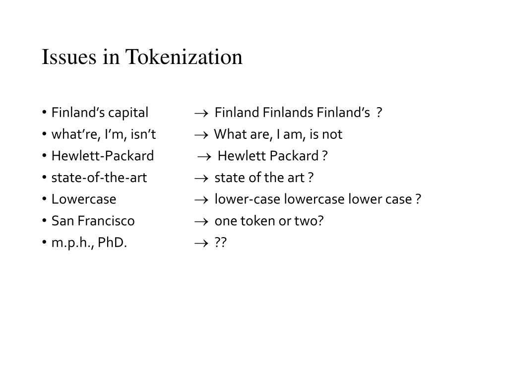 issues in tokenization