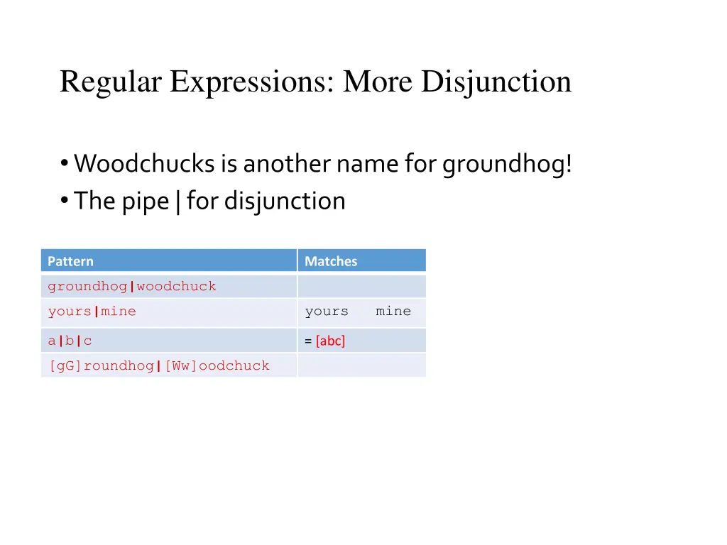 regular expressions more disjunction