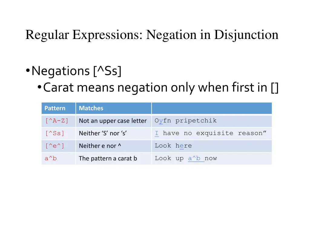 regular expressions negation in disjunction