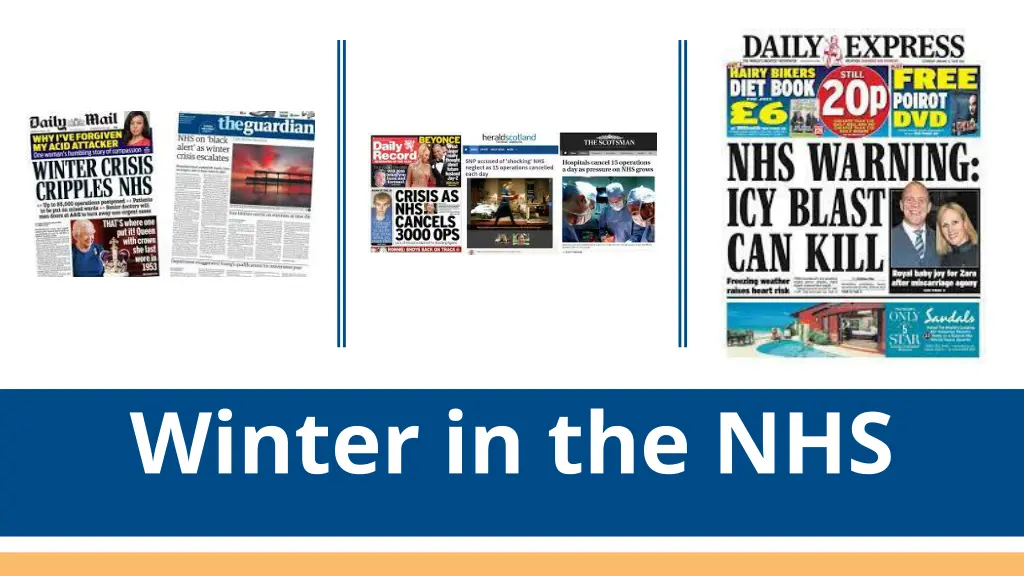 winter 2017 in the nhs winter 2017