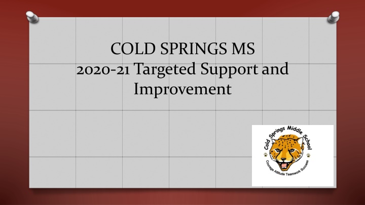 cold springs ms 2020 21 targeted support