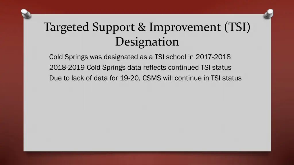 targeted support improvement tsi designation