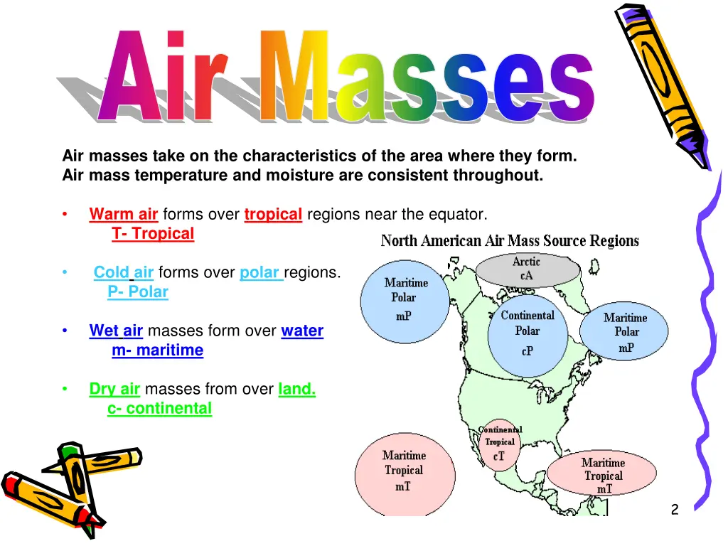 air masses