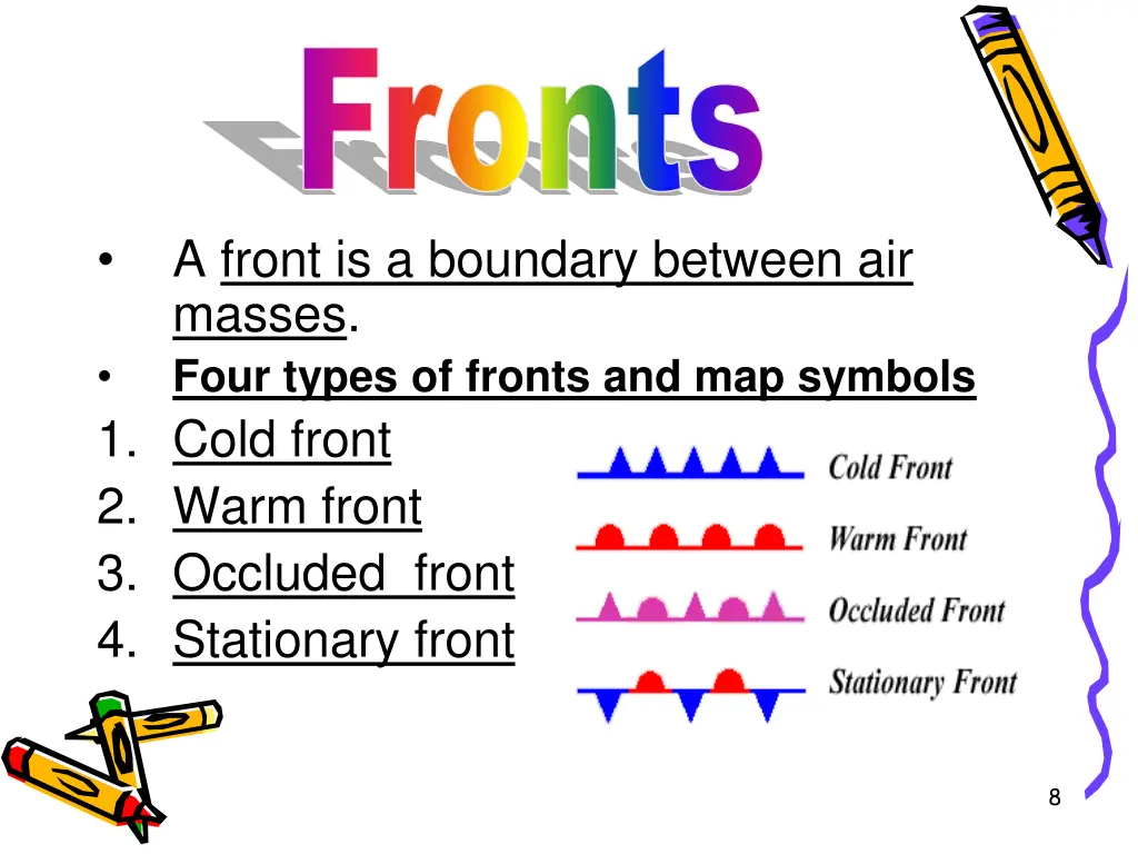 fronts