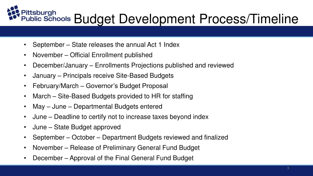 budget development process timeline