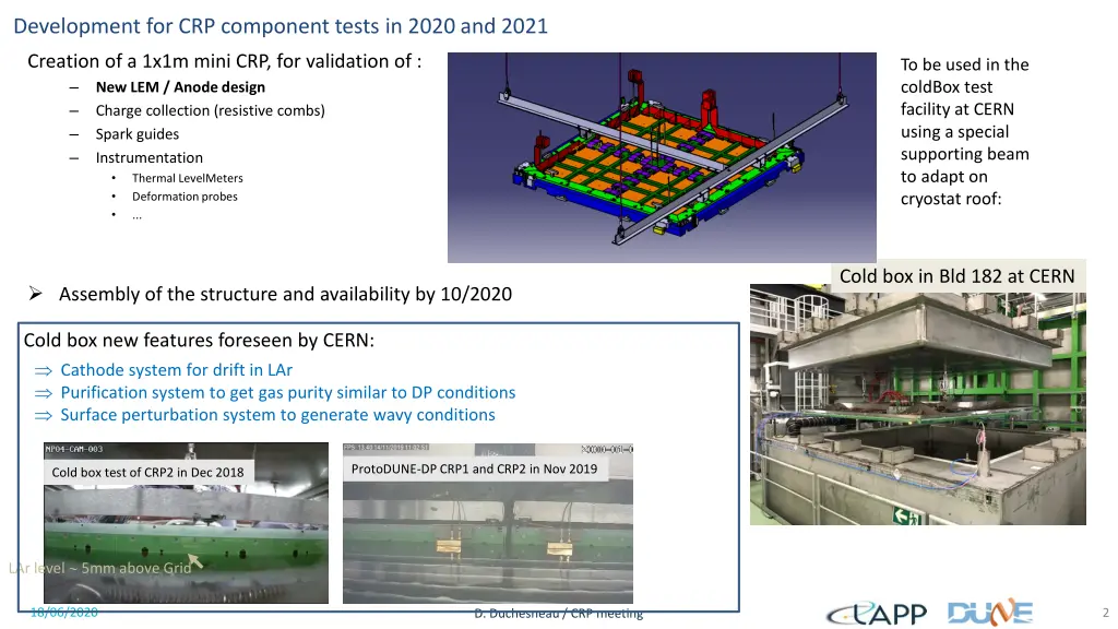 development for crp component tests in 2020